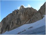 Passo di Fedaia - Rifugio Serauta